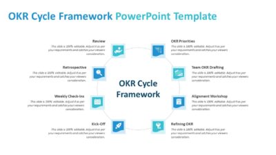 OKR Cycle Framework PowerPoint Template