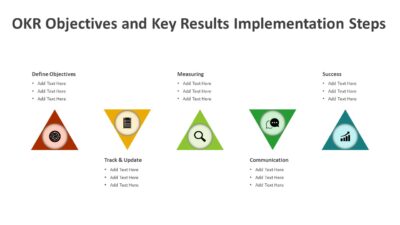 OKR Objectives and Key Results Implementation Steps PowerPoint Template