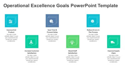 Operational Excellence Goals PowerPoint Template
