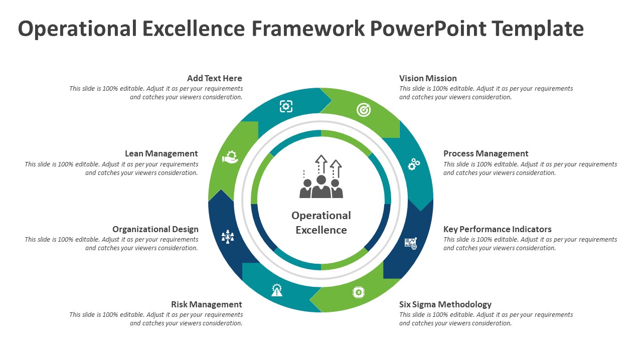 Operational Excellence Framework Powerpoint Template Ppt Templates