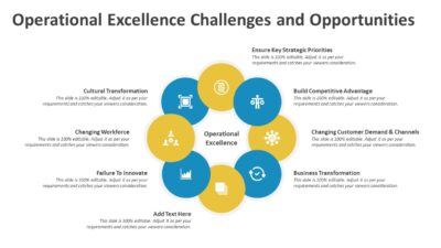 Operational Excellence Challenges and Opportunities PowerPoint Template