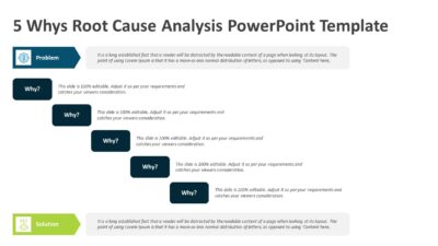 5 Whys Root Cause Analysis PowerPoint Template