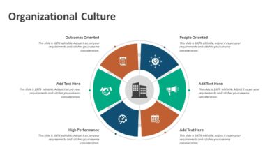 Organizational Culture PowerPoint Template