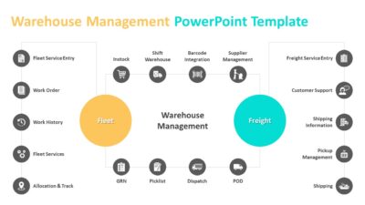 Warehouse Management PowerPoint Template