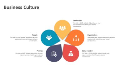 Business Culture PowerPoint Template