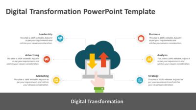 Digital Transformation PowerPoint Template
