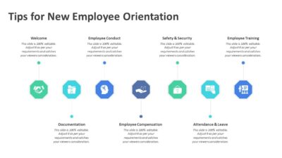 Tips for New Employee Orientation PowerPoint Template