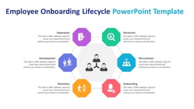Employee Onboarding Lifecycle PowerPoint Template