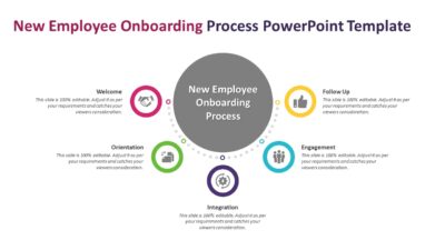 New Employee Onboarding Process PowerPoint Template