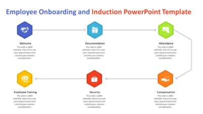 Employee Onboarding and Induction PowerPoint Template