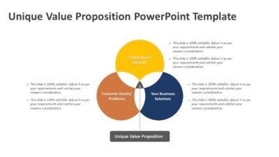 Unique Value Proposition PowerPoint Template