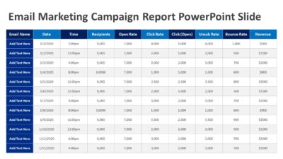 Email Marketing Campaign Report PowerPoint Slide