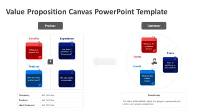 Value Proposition Canvas PowerPoint Template
