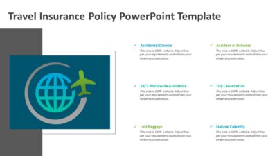 Travel Insurance Policy PowerPoint Template