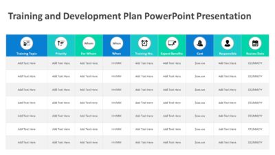 Training and Development Plan PowerPoint Presentation