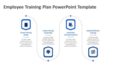 Employee Training Plan PowerPoint Template