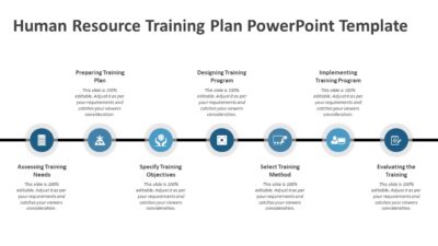 Human Resource Training Plan PowerPoint Template