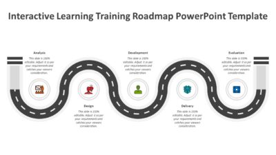Interactive Learning Training Roadmap PowerPoint Template