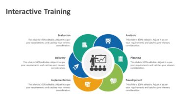 Interactive Training PowerPoint Template