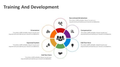Training And Development PowerPoint Template