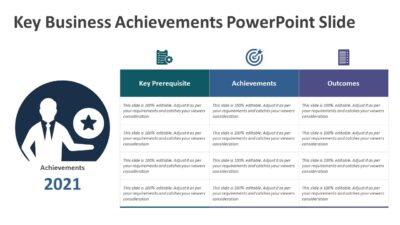 Key Business Achievements PowerPoint Slide