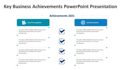 Key Business Achievements PowerPoint Presentation