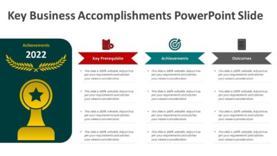 Key Business Accomplishments PowerPoint Slide