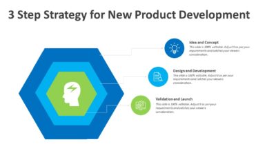 3 Step Strategy for New Product Development PowerPoint Template