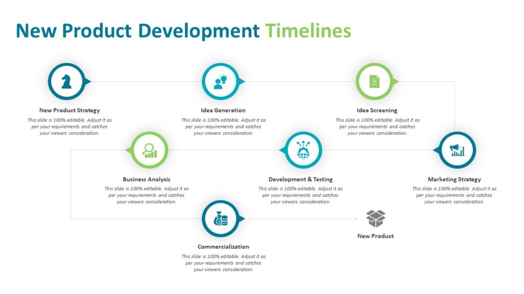 New Product Development Timelines PowerPoint Template