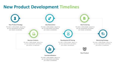New Product Development Timelines PowerPoint Template