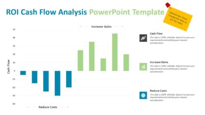 ROI Cash Flow Analysis PowerPoint Template