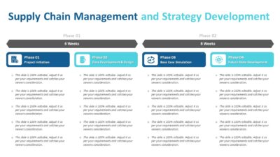 Supply Chain Management and Strategy Development PowerPoint Template