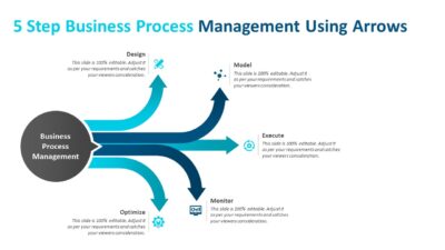 5 Step Business Process Management Using Arrows PowerPoint Template