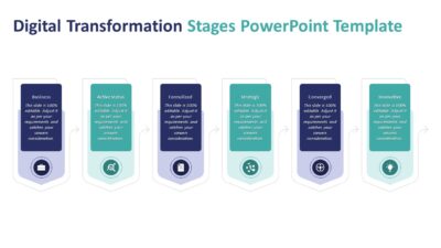 Digital Transformation Stages PowerPoint Template