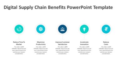 Digital Supply Chain Benefits PowerPoint Template