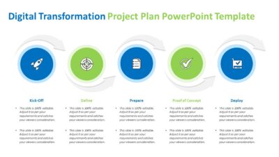Digital Transformation Project Plan PowerPoint Template