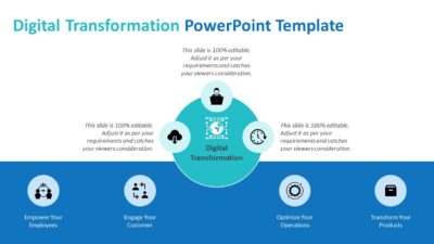 Digital Transformation PowerPoint Template