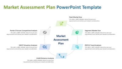 Market Assessment Plan PowerPoint Template