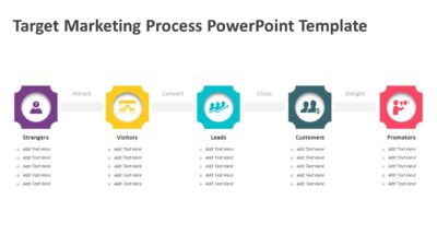 Target Marketing Process PowerPoint Template