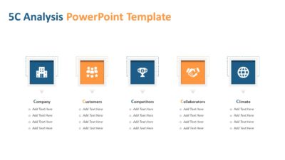 5C Analysis PowerPoint Template