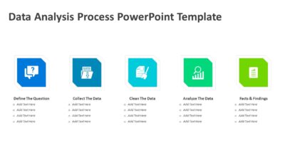 Data Analysis Process PowerPoint Template