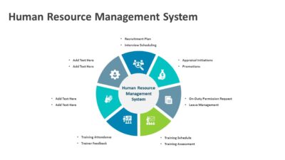 Human Resource Management System PowerPoint Template