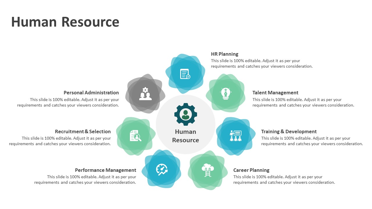 Human Resource Powerpoint Template Human Resources Powerpoint