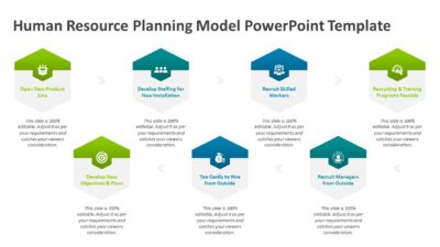 Human Resource Planning Model PowerPoint Template