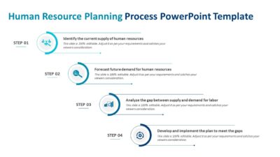 Human Resource Planning Process PowerPoint Template