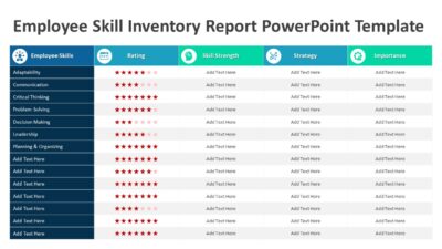 Employee Skill Inventory Report PowerPoint Template