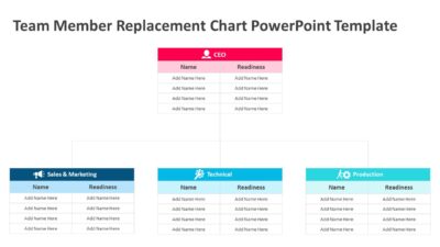 Team Member Replacement Chart PowerPoint Template