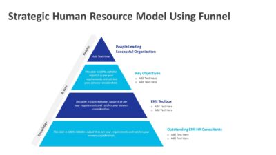 Strategic Human Resource Model Using Funnel PowerPoint Template