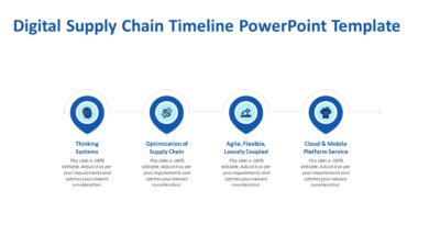 Digital Supply Chain PowerPoint Template