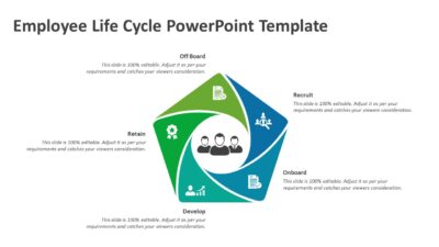Employee Life Cycle PowerPoint Template